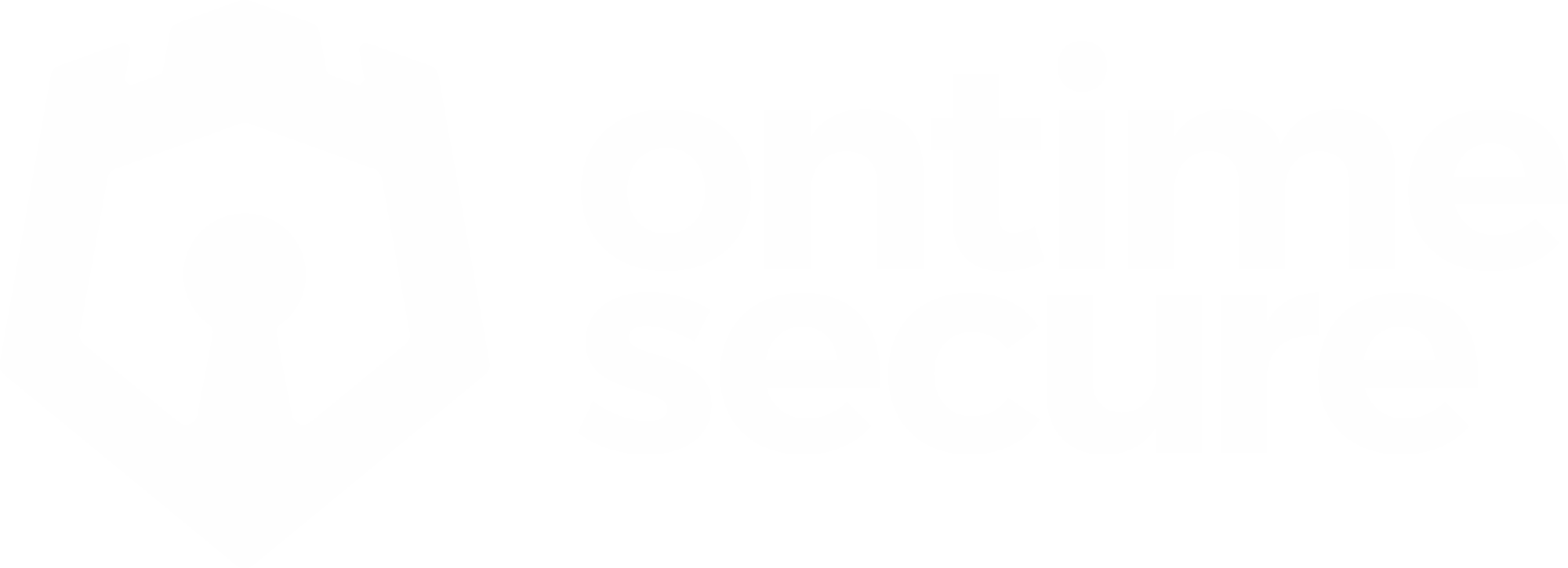 Ontime Secure Logo